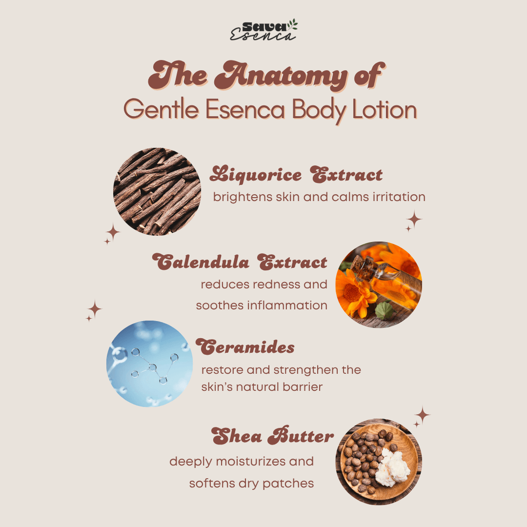 Gentle Esenca Body lotion