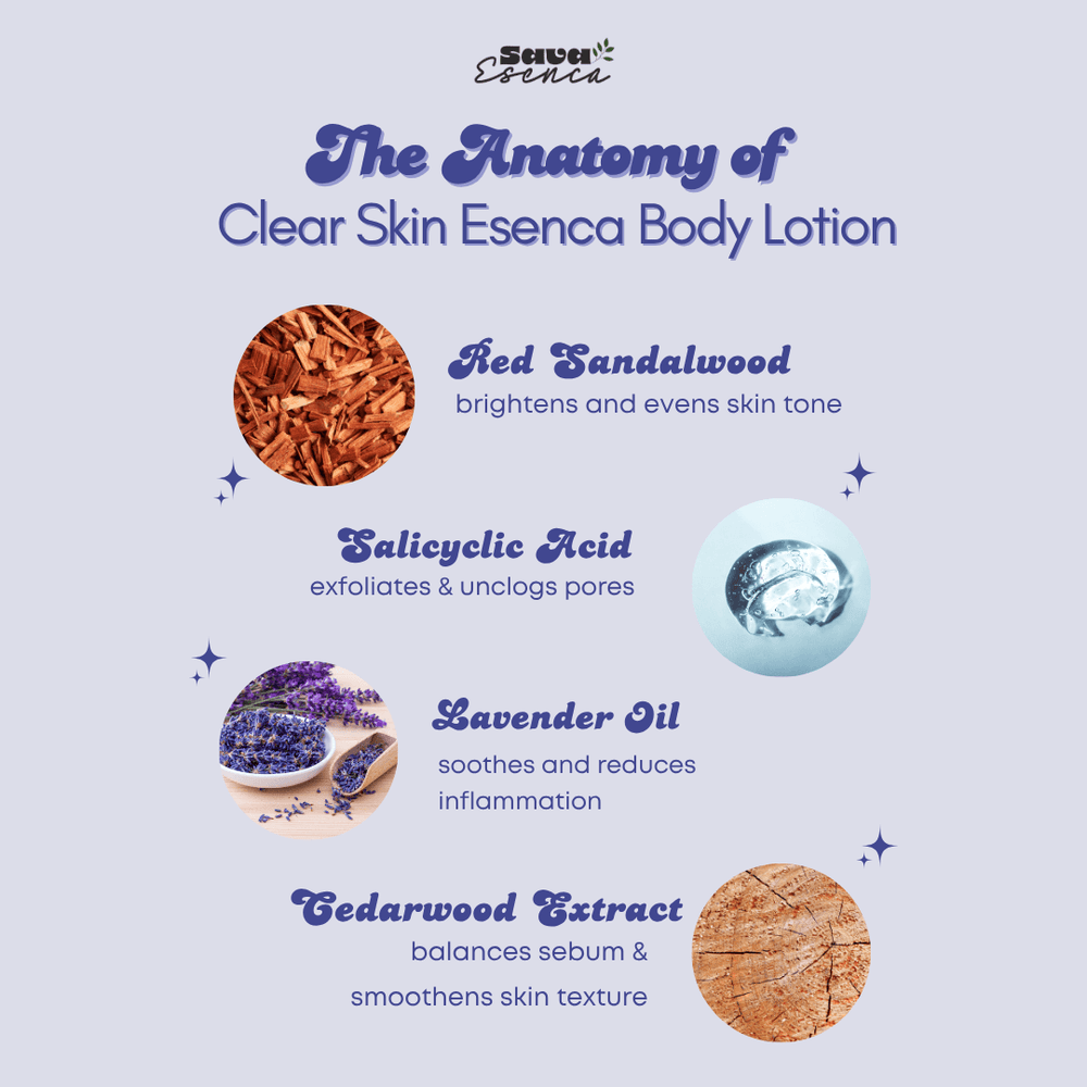 ClearSkin Esenca Body lotion