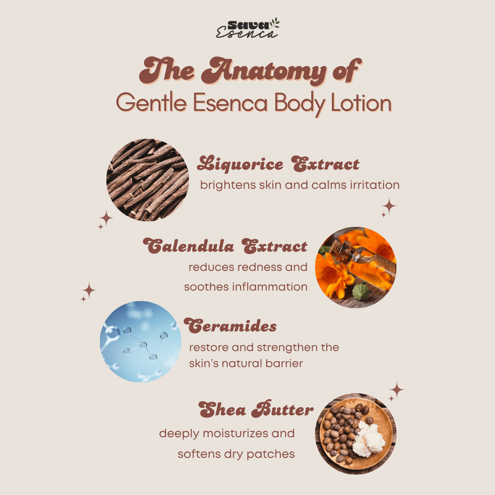 Gentle Esenca Body lotion